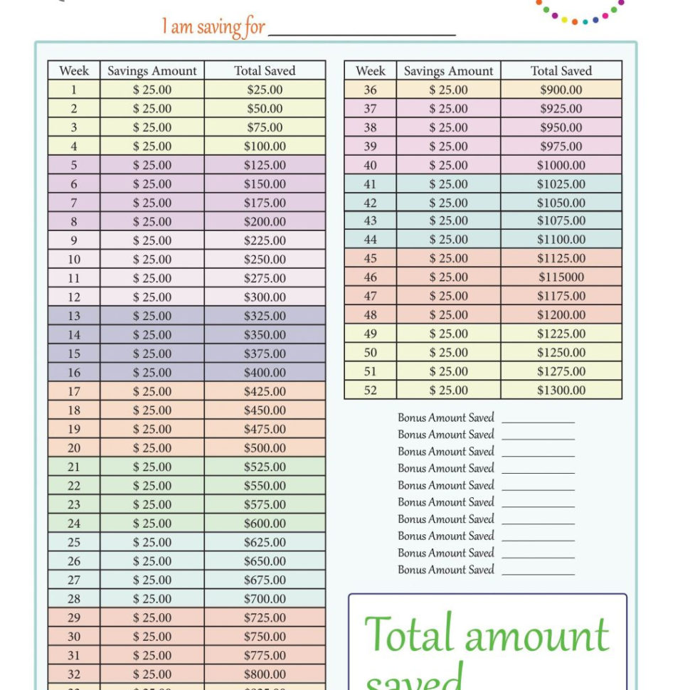 Debt Calculator Spreadsheet with Debt Payoff Calculator Spreadsheet And ...