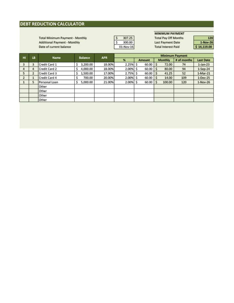 Debt Free Spreadsheet In 38 Debt Snowball Spreadsheets, Forms  Calculators ❄❄❄