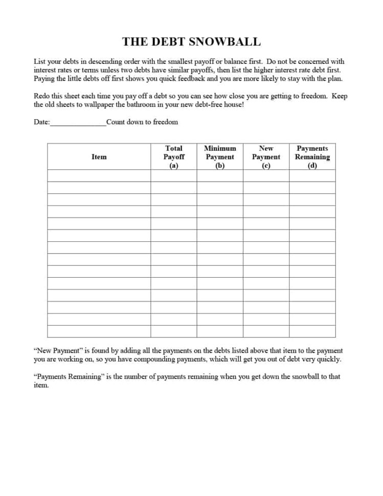 Debt Paydown Spreadsheet Regarding 38 Debt Snowball Spreadsheets, Forms  Calculators ❄❄❄