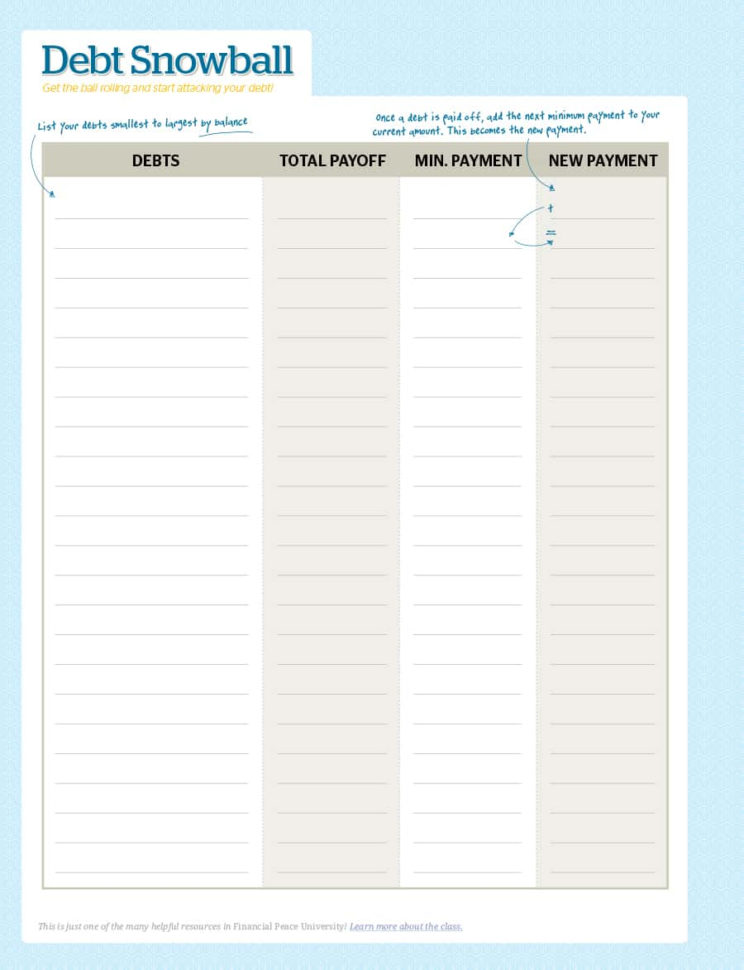 Debt Payoff Spreadsheet Intended For 38 Debt Snowball Spreadsheets, Forms Calculators ❄❄❄ Debt Payoff Spreadsheet Intended For 38 Debt Snowball Spreadsheets, Forms Calculators ❄❄❄