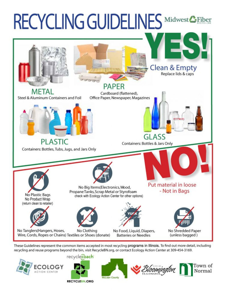 Debt Recycling Spreadsheet For Michael – Ecology Action Center