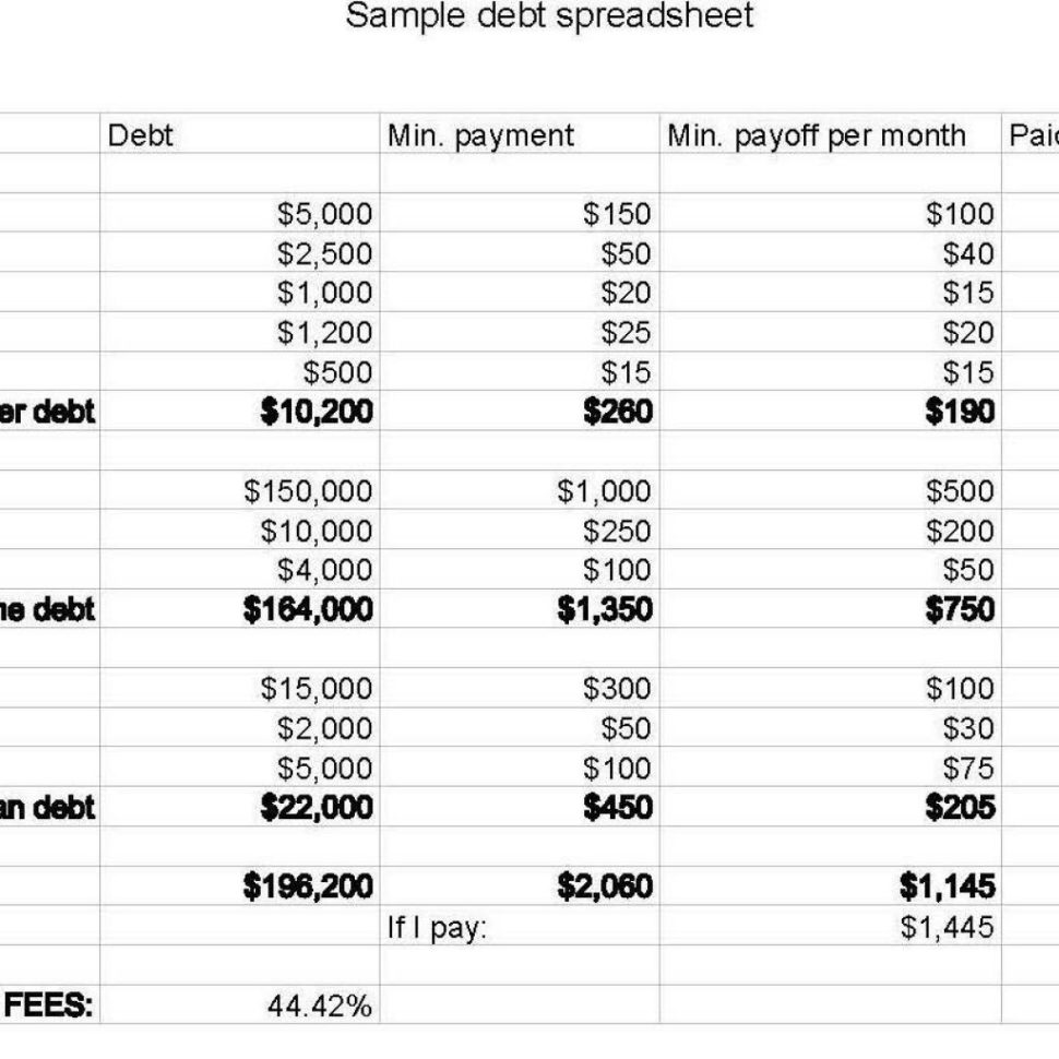 Debt Reduction Plan Spreadsheet In Debt Reduction Plan Spreadsheet And Debt Reduction Spreadsheet Free