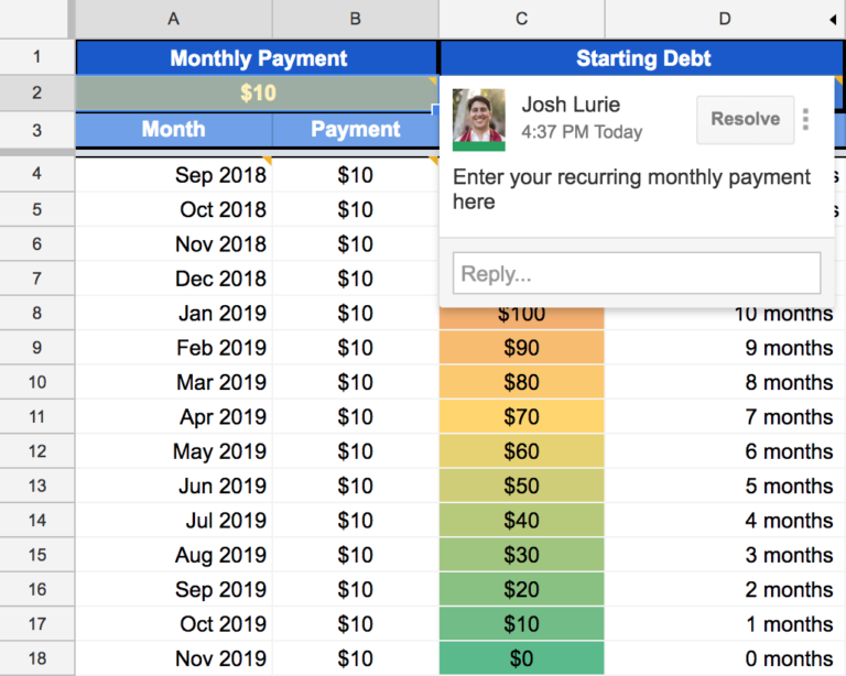 Debt Repayment Spreadsheet Intended For Debt Payoff Spreadsheet
