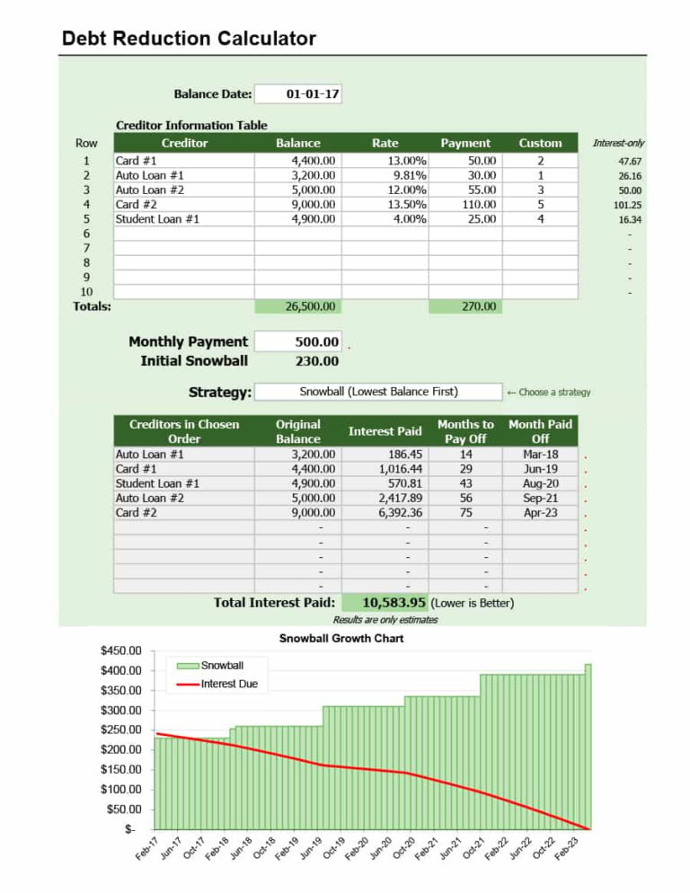 Debt Snowball Spreadsheet Download — db-excel.com