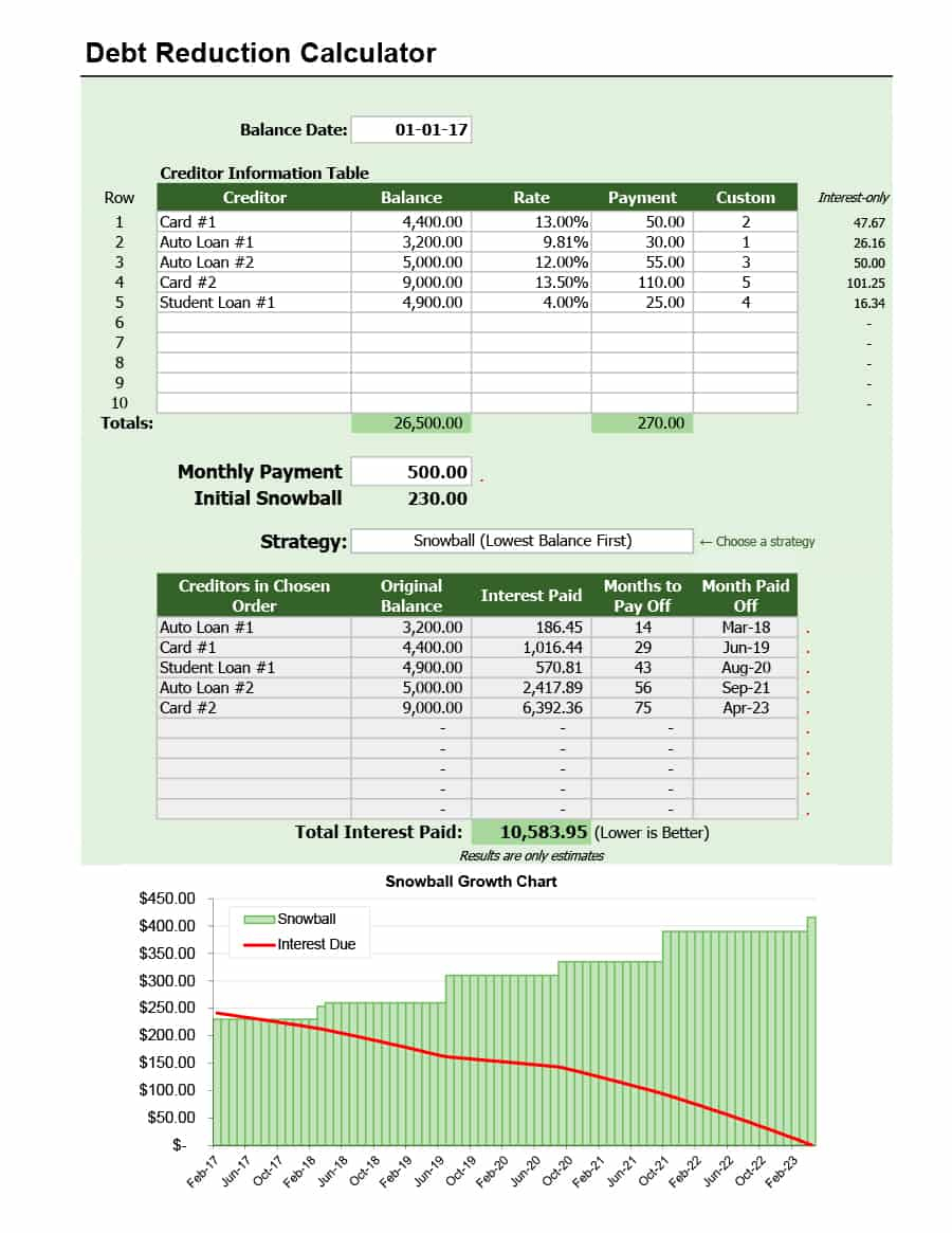 Debt Snowball Spreadsheet Download Within 38 Debt Snowball Spreadsheets, Forms  Calculators ❄❄❄
