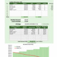 Debt Snowball Spreadsheet Inside 38 Debt Snowball Spreadsheets, Forms  Calculators ❄❄❄