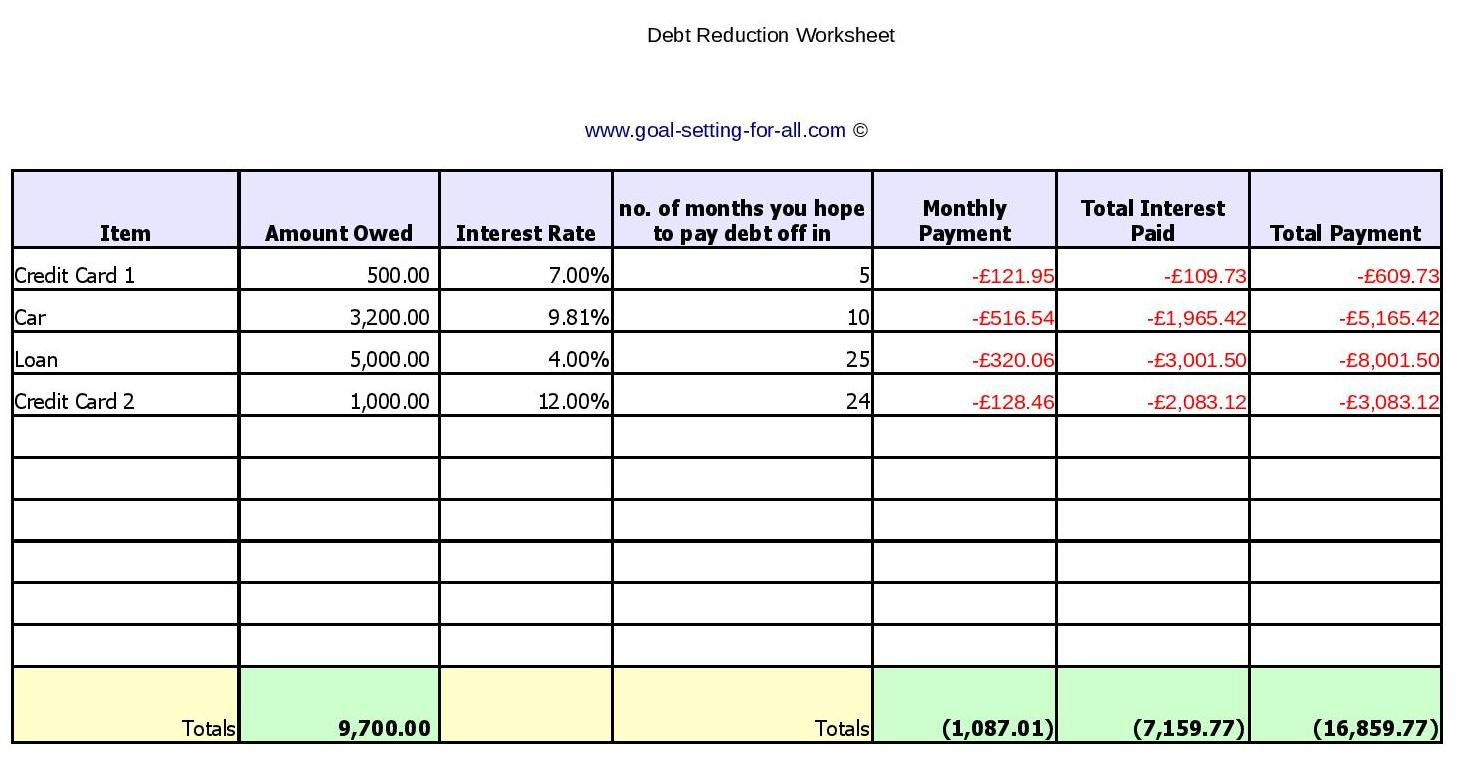 Debt Spreadsheet inside A Free Debt Reduction Worksheet That's Simple ...