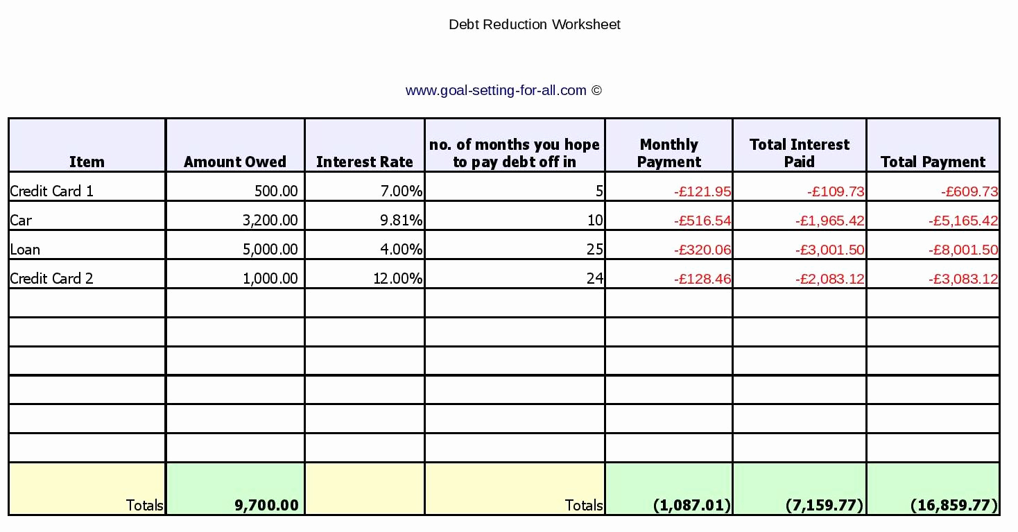 Debt Tracker Spreadsheet Inside Debt Tracker Spreadsheet Of Free Debt Reduction Spreadsheet
