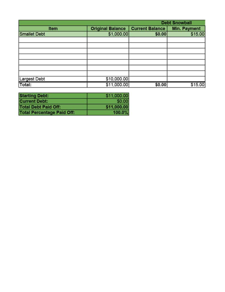 Debt Tracker Spreadsheet With Regard To 38 Debt Snowball Spreadsheets, Forms  Calculators ❄❄❄