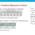Deck Slab Design Spreadsheet Pertaining To Aashtolrfd Deck Design  Metric • Bridgewiz