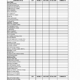 Dental Inventory Spreadsheet Intended For Supply Inventory Spreadsheet Medical Office Supplies Checklist