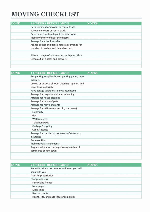 Dental Inventory Spreadsheet Spreadsheet Downloa dental office ...