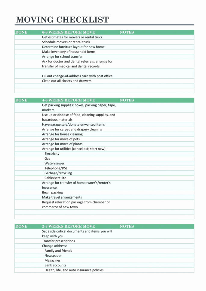 Dental Inventory Spreadsheet Regarding Furniture Inventory Spreadsheet Stock Control Template Invoice Dental Inventory Spreadsheet Regarding Furniture Inventory Spreadsheet Stock Control Template Invoice