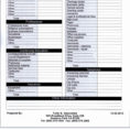 Dental Office Expense Spreadsheet Inside Dental Kpi Spreadsheet – Spreadsheet Collections
