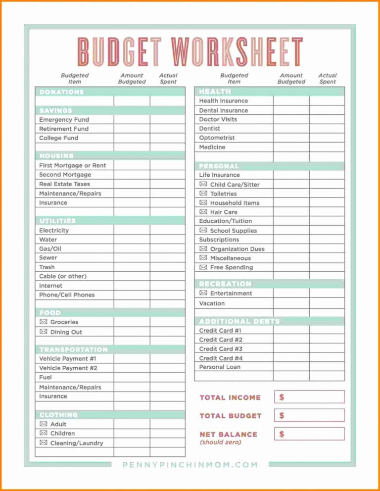 Dental Practice Budget Spreadsheet for Example Of Get Out Debtdget ...