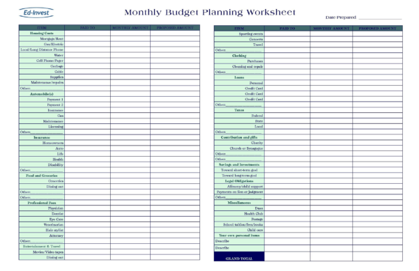 Dental Practice Budget Spreadsheet Google Spreadshee dental practice ...