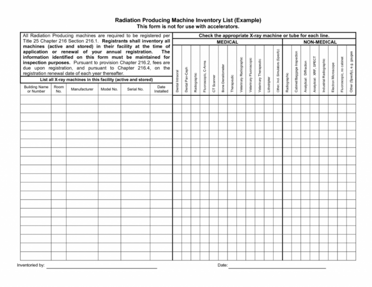 Dental Practice Budget Spreadsheet with Office Supply Spreadsheet ...