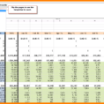 Department Budget Spreadsheet Within 8+ Departmental Budget Spreadsheet  Balance Spreadsheet