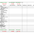 Design A Budget Spreadsheet Intended For Designdget Spreadsheet On Excel Google Sheet Creating In Making