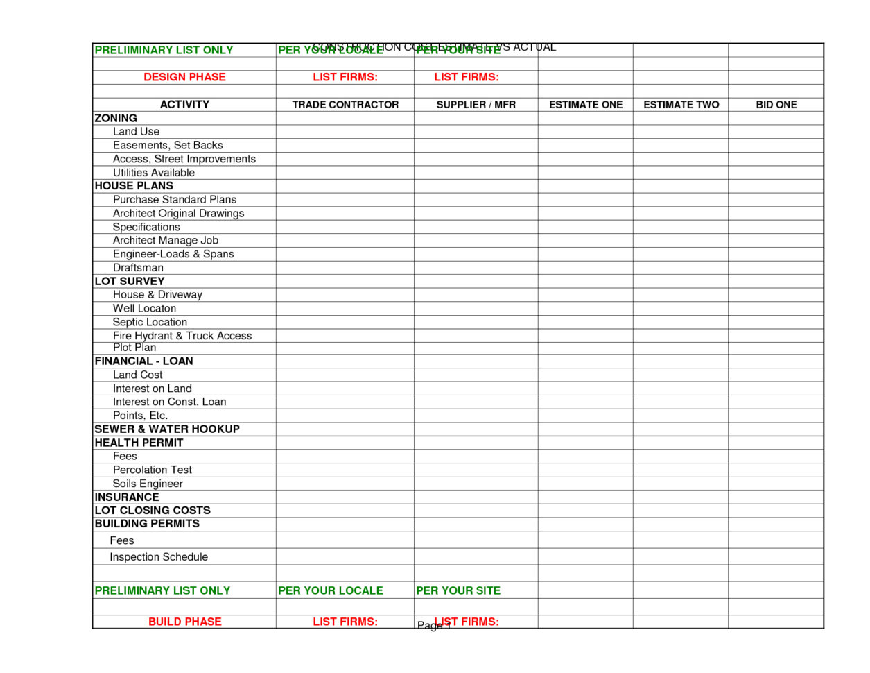Design A Budget Spreadsheet Intended For Designdget Spreadsheet On Excel Google Sheet Creating In Making Design A Budget Spreadsheet Intended For Designdget Spreadsheet On Excel Google Sheet Creating In Making