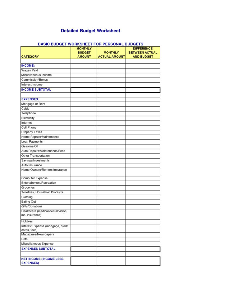 Detailed Budget Spreadsheet Pertaining To Example Project Budget Template Good Detailed Budget Template