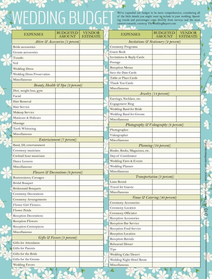Detailed Wedding Budget Spreadsheet Intended For Wedding Budget Worksheet Template Checklist For Someday Pinterest