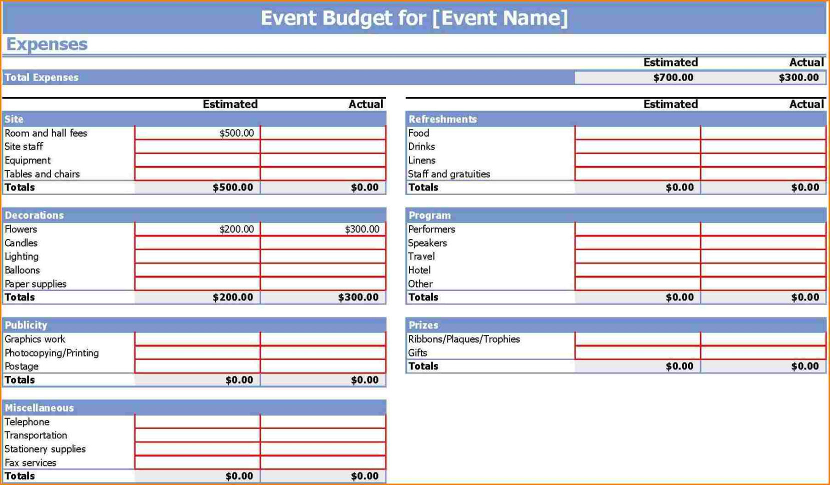 Detailed Wedding Budget Spreadsheet With Sample Wedding Budget Spreadsheet  Laobing Kaisuo