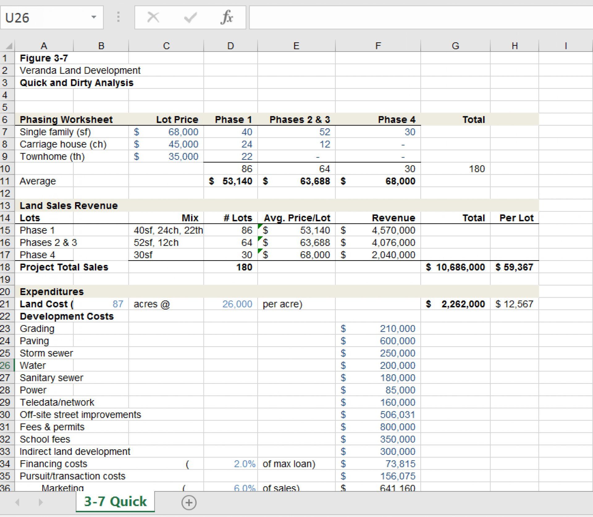 Development Feasibility Spreadsheet Pertaining To Real Estate Professional Developer's Excel Tool Kit Template  Eloquens