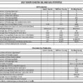 Dewatering Calculation Spreadsheet Regarding Oil  Gas Production And Injection Data