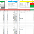 Dfs Excel Spreadsheet In Basketball Projection Tool Guide  Spreadsheet Sports