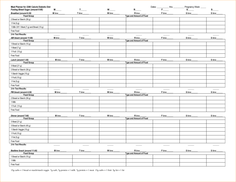 Diabetes Excel Spreadsheet pertaining to Example Of Diabetes