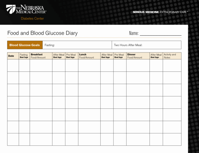 Diabetes Food Log Spreadsheet for Blood Pressure Monitoring Chart Excel ...