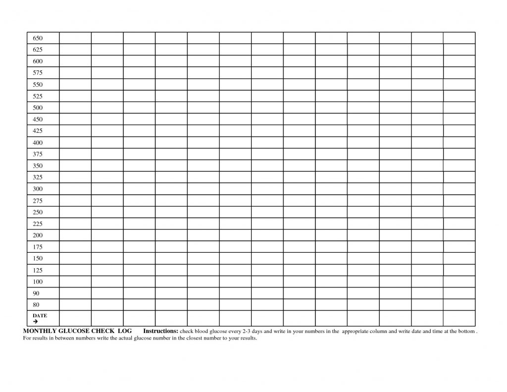 Diabetes Glucose Log Spreadsheet Regarding Diabetes Spreadsheet Gestational Blood Sugar Chart