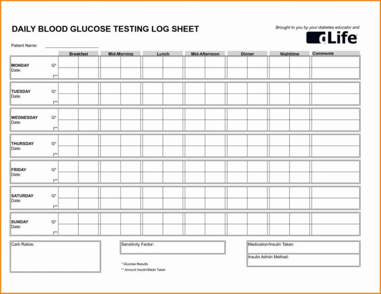 Diabetes Glucose Log Spreadsheet — db-excel.com