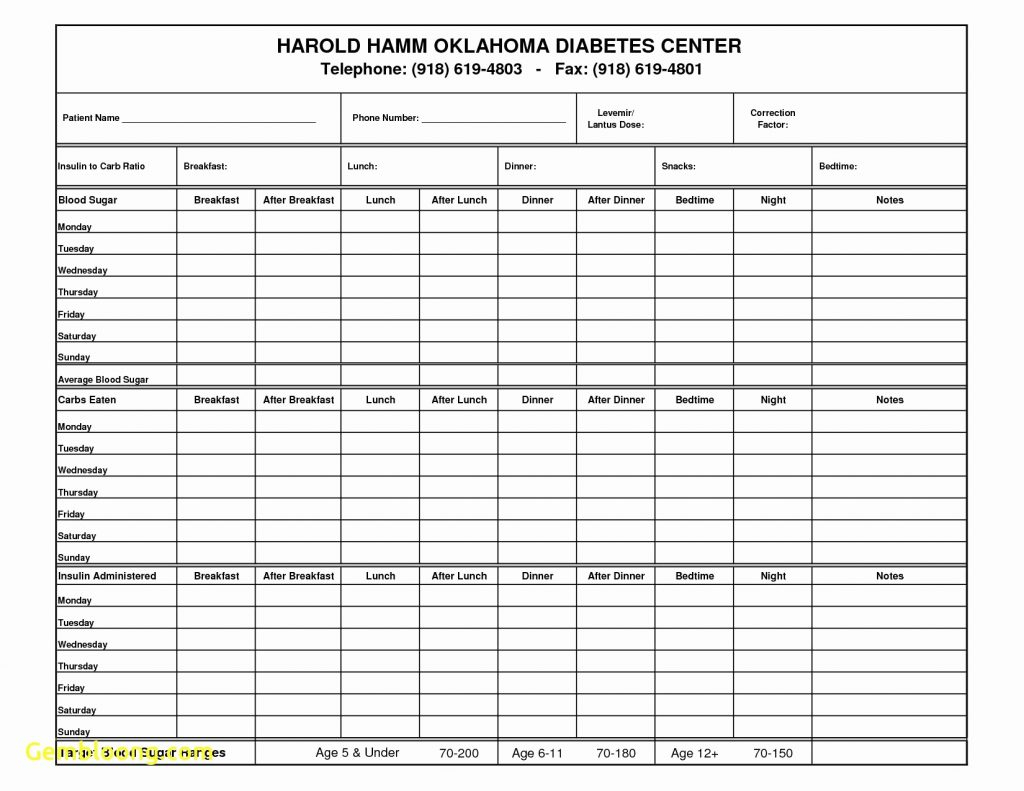 Diabetes Tracker Spreadsheet Inside Diabetes Spreadsheet Gestational Blood Sugar Chart Awesome Printable