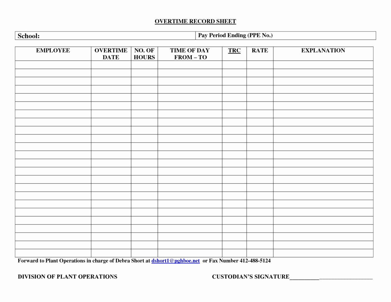 Diabetes Tracker Spreadsheet pertaining to Diabetes Spreadsheet Madcow ...