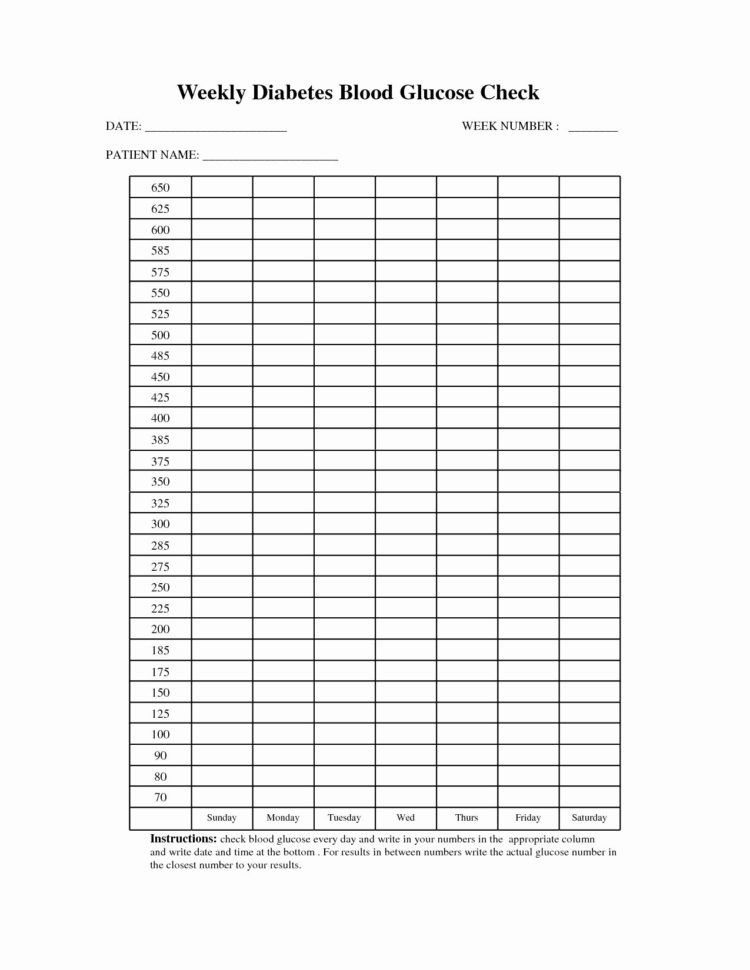 Diabetes Tracker Spreadsheet Pertaining To Diabetes Tracker Spreadsheet Together With 50 Beautiful Diabetes Log