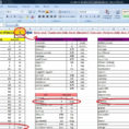 Diet Excel Spreadsheet Regarding Sheet Paleo Zone Excel Calculator Best Discovery Ever Find It Here