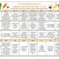 Diet Plan Spreadsheet Regarding Fast Metabolism Diet Meal Plan Spreadsheet  Spreadsheet Collections