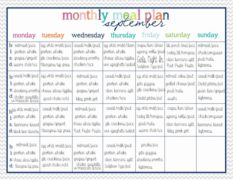 Diet plan spreadsheet throughout fast metabolism diet meal plan spreadsheet fresh meal plan db 