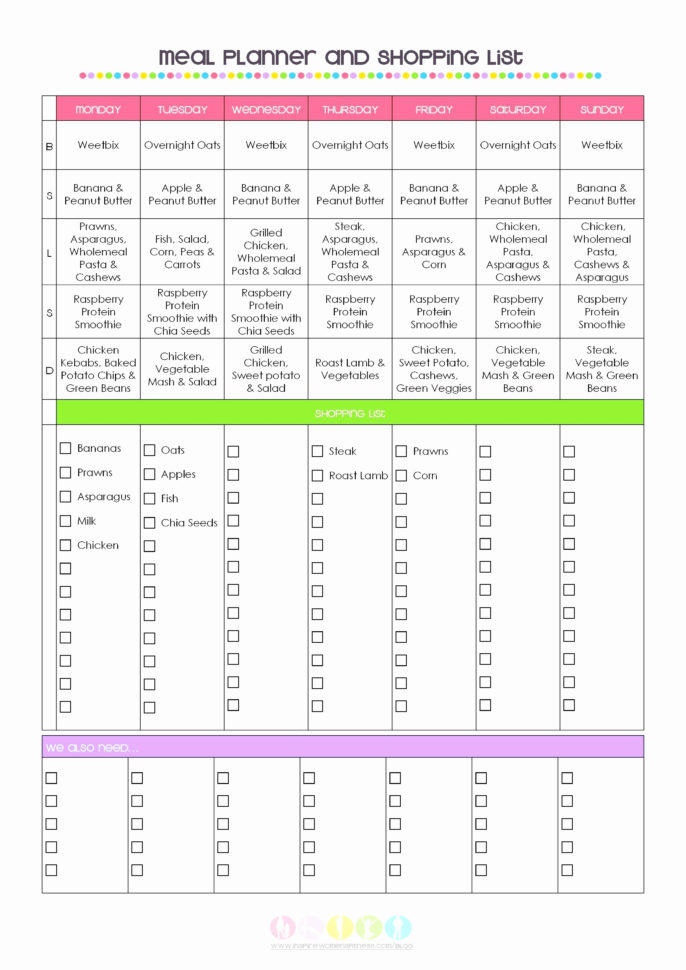 Diet Spreadsheet Inside Zone Diet Spreadsheet Beautiful 59 Inspirational Image Diet Excel