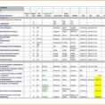 Difot Spreadsheet Within Sales Tracking Sheet Template Free Spreadsheet Excel Activity Daily