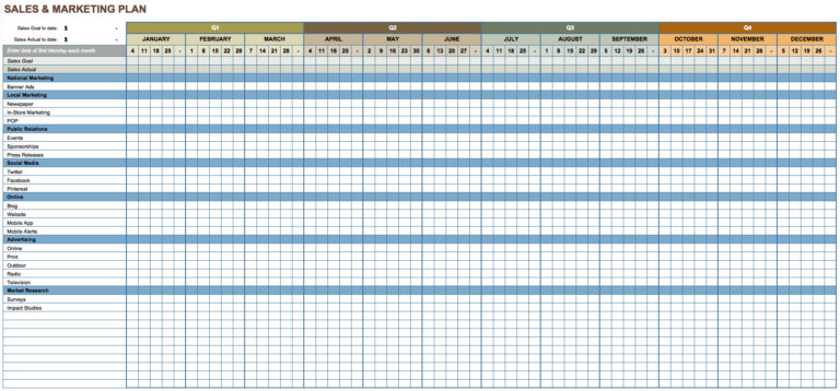 Digital Marketing Spreadsheet — db-excel.com