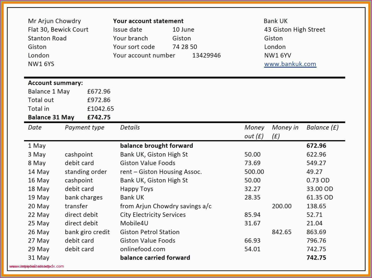 Direct Debit Spreadsheet Intended For Complex Excel Spreadsheet Examples  Glendale Community Document
