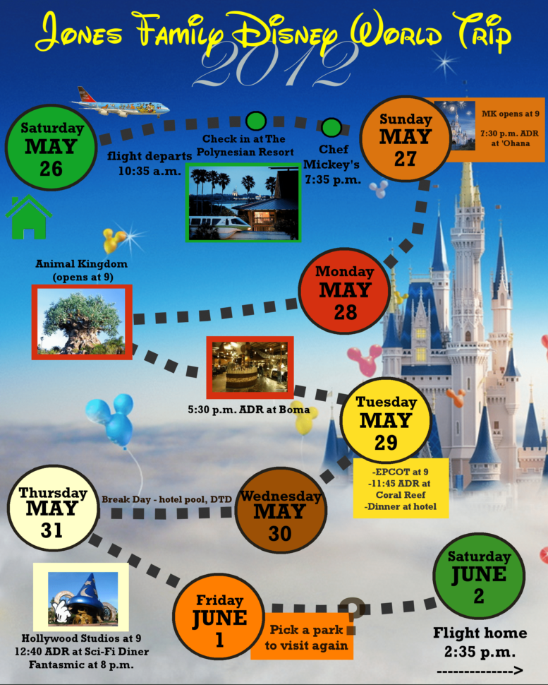 Disney Dining Plan Spreadsheet intended for 2 Custom Disney World