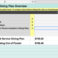 Disney Dining Plan Spreadsheet Regarding Disney Dining Plan: Is It Right For Your Family?  Our Handcrafted Life
