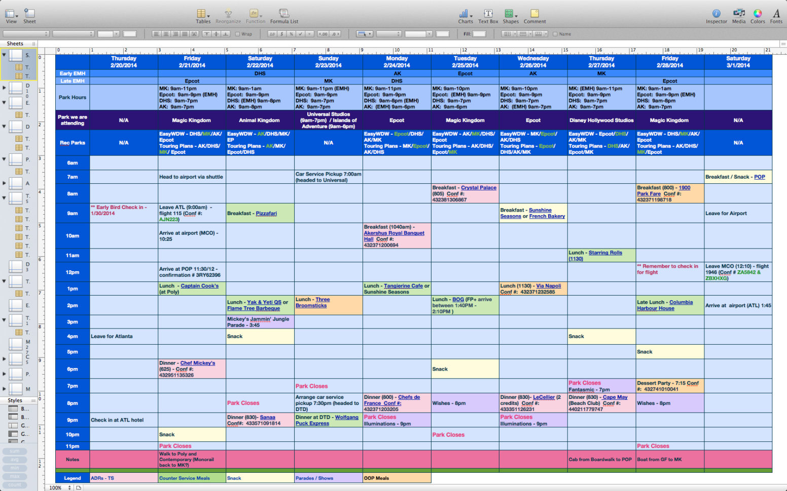 Disney Planning Spreadsheet With Regard To Disney Planning Spreadsheet 2018 Budget Spreadsheet Excel