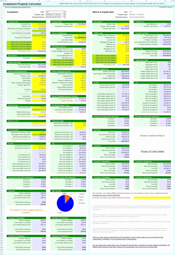 Disney Spreadsheet With Regard To Disney World Itinerary Template Elegant 50 Best Walt Disney World