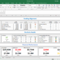 Display Excel Spreadsheet In Sharepoint 2013 Inside Simple But Effective Dashboards In Sharepoint  Icansharepoint