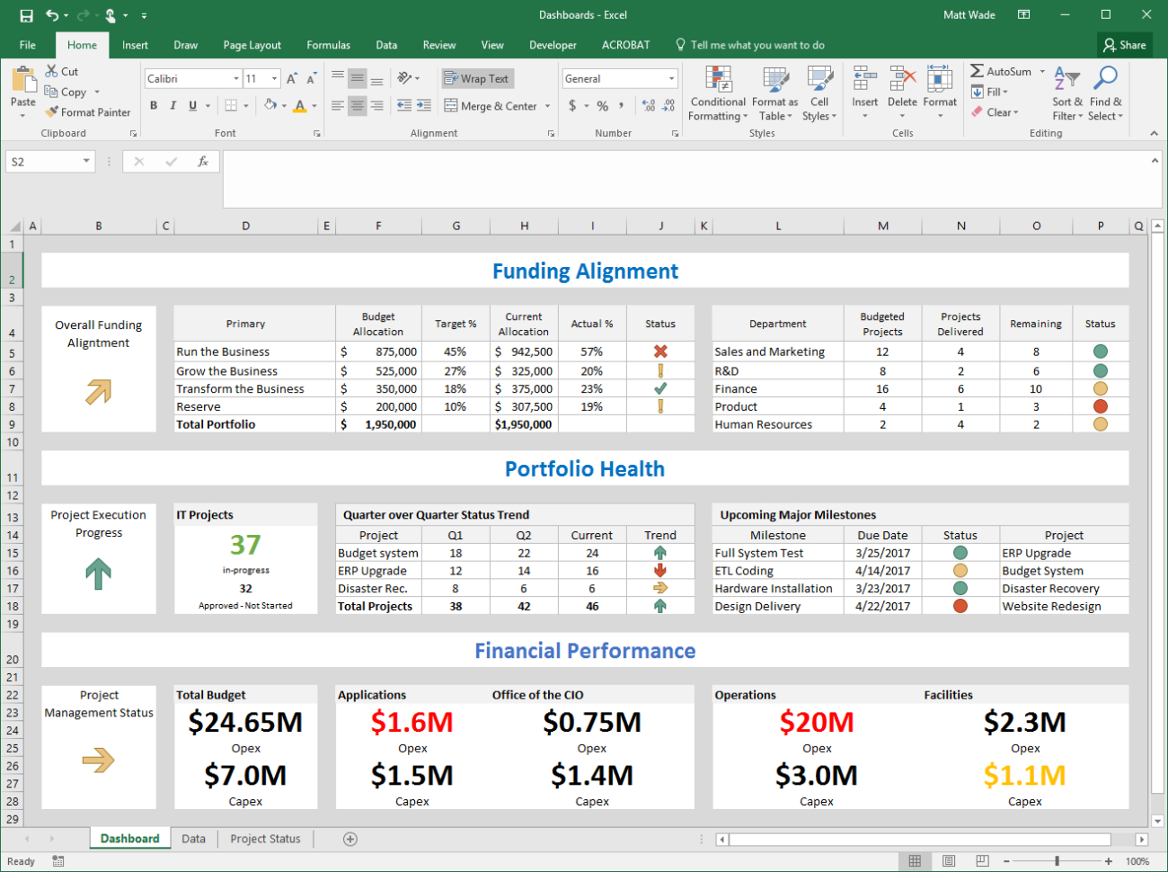 Display Excel Spreadsheet In Sharepoint 2013 Google Spreadshee embed ...